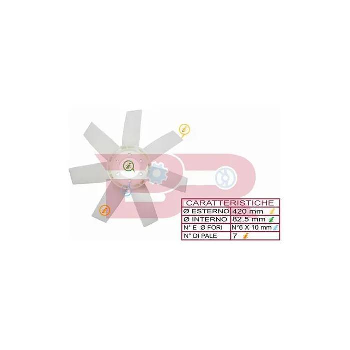 Botto Ricambi Brac0473 Fan, Radiator