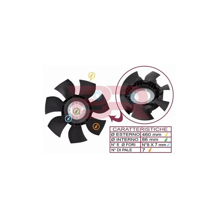 Botto Ricambi Brac8717 Fan Wheel, Engine Cooling for Fiat Ducato
