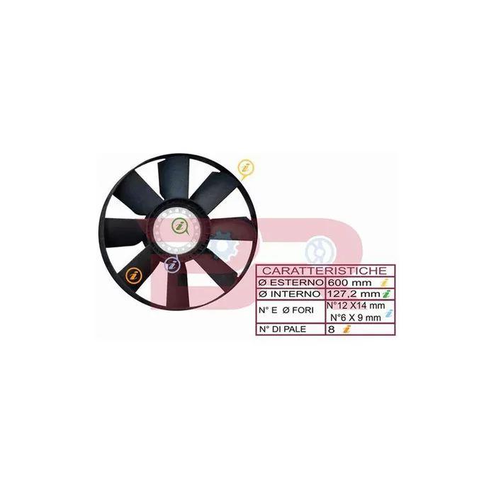 Botto Ricambi Brac9737 Fan, Radiator