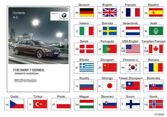 Genuine BMW 01402604991 Owner‘s Manual For F01, EN US, MJ 2011 (Inc. 750LiX, Alpina B7LX & 740Li)