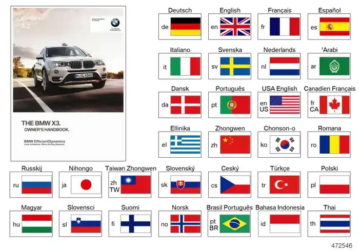 Genuine BMW 01402903813 F25 Owner‘s Manual For F25 With Idrive EN US (Inc. X3)