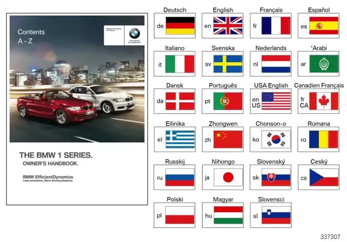 Genuine BMW 01402918484 E82 E88 Owner‘s Manual For E82, E88 With Idrive EN US (Inc. 128i & 135i)