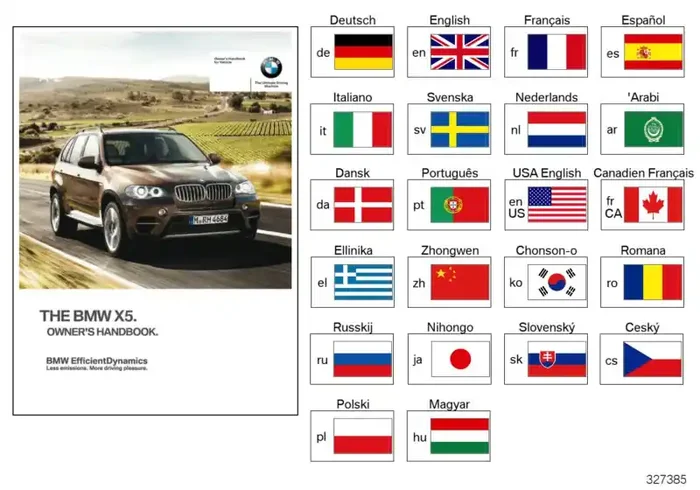 Genuine BMW 01412603990 E70 Owner‘s Manual For E70 EN US, MJ 2011 (Inc. X5)