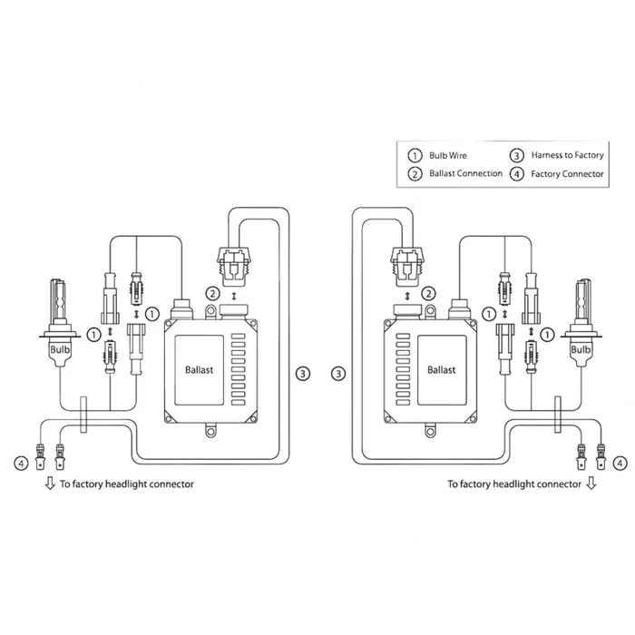 Oracle H7 35W Canbus Xenon HID Kit – 6000K SEE WARRANTY
